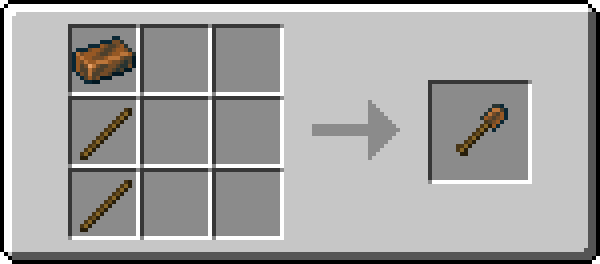 Image of the recipe for Banglum Shovel