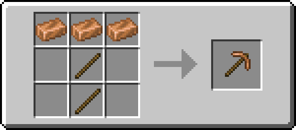Image of the recipe for Bronze Pickaxe