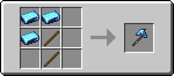 Image of the recipe for Mythril Axe