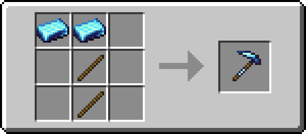 Image of the recipe for Mythril Hoe